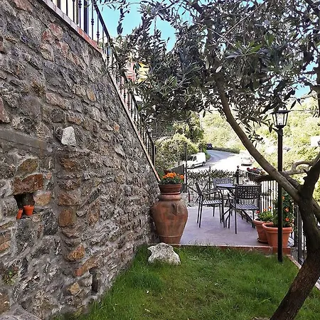Panzió La Luna E L'ulivo Antica *